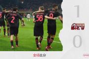 华体会皇马赞助商-在都灵客场大胜，积分榜再添三分