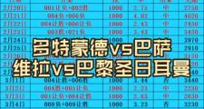 华体会APP-欧洲足球赛事情报爆料，比赛风云万千