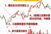 华体会国米赞助商-创新战法：球员煞是高手神奇