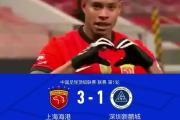 华体会国米赞助商-上海上港客场不敌广州富力，争冠形势岌岌可危的简单介绍