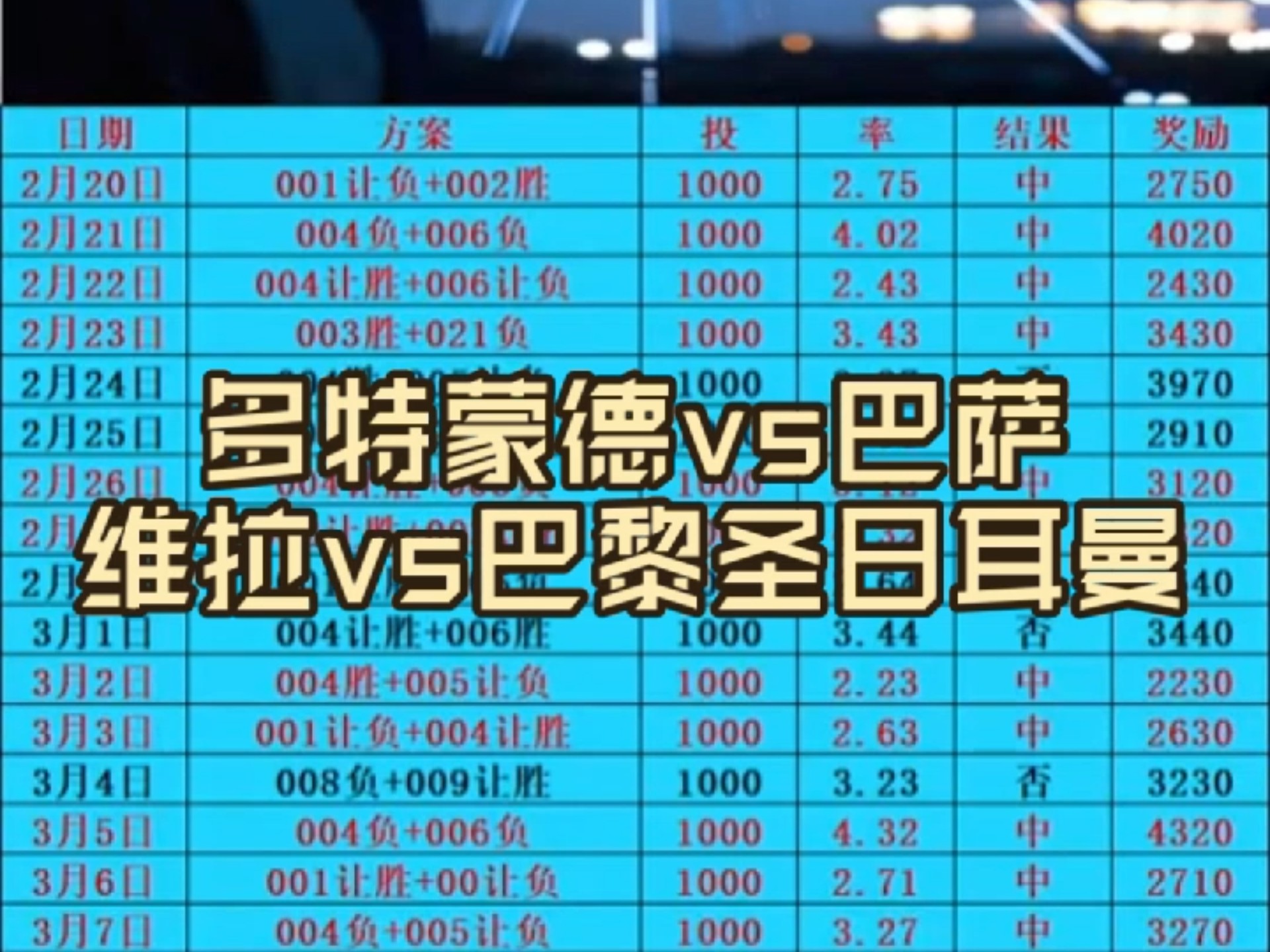 欧洲足球赛事情报爆料，比赛风云万千