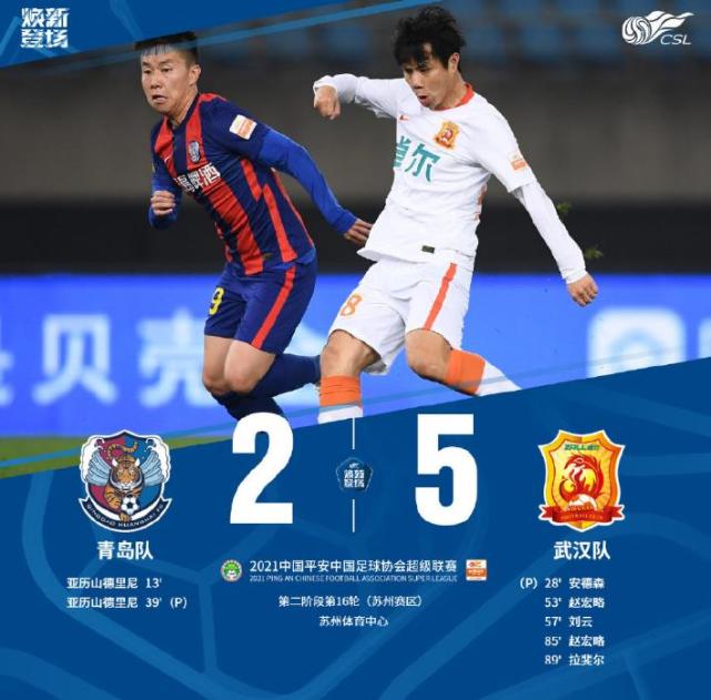 关于四川队实现保级目标，在积分榜上有所增长的信息