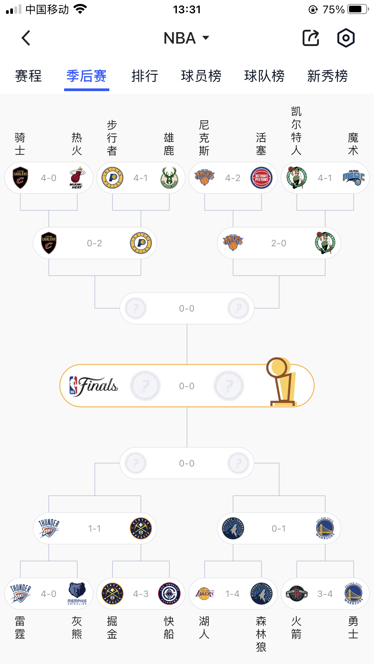 大比分领先的球队稳定了优势